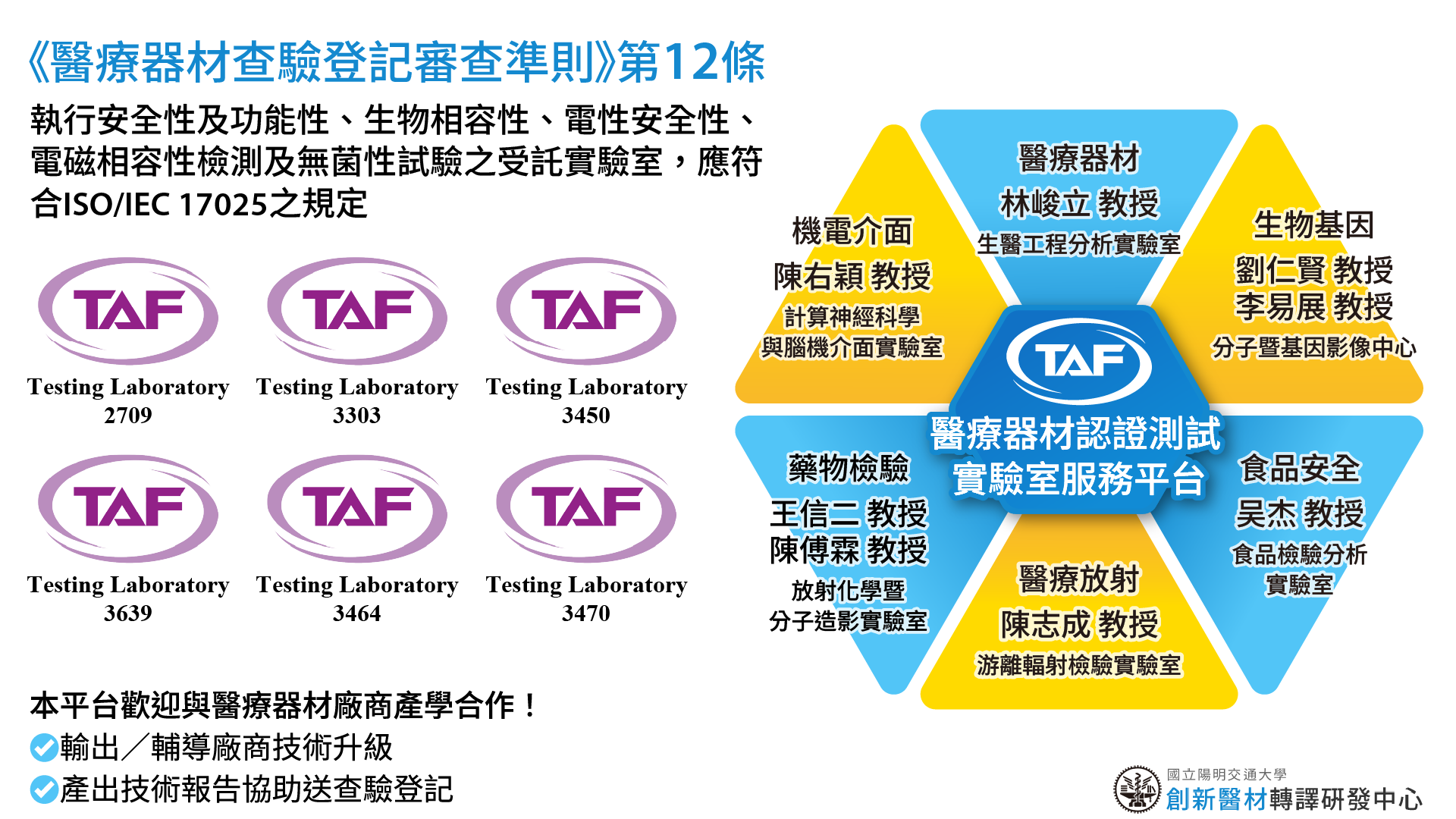 2026醫療器材認證測試實驗室服務平台